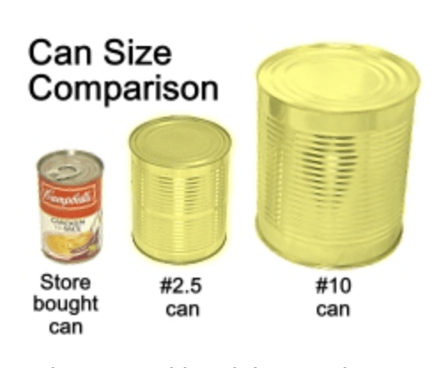 Size can